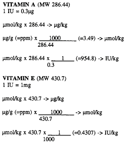 Vit A & E calculations