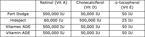 Image of biochemistry results